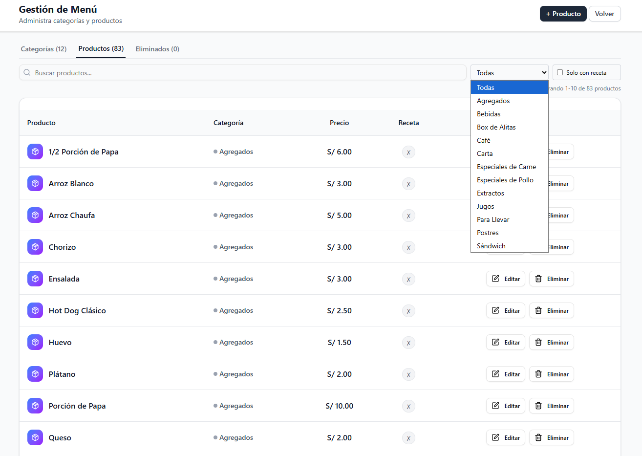 Gestión de Menú y Categorías Dinámicas